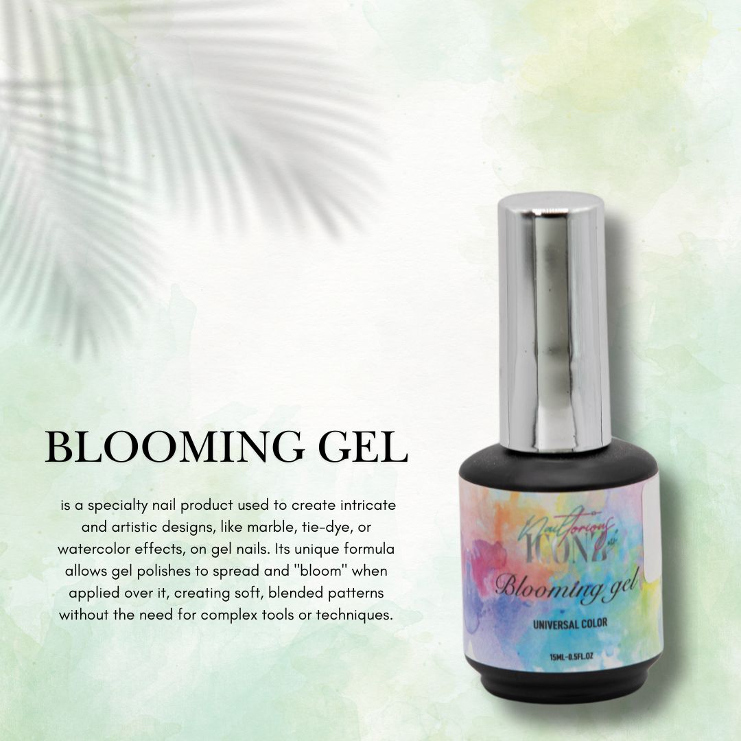 Blooming gel