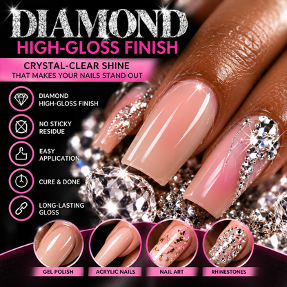 Nailtorious Iconz No Wipe Gel Top Coat – Diamond High Gloss, 15mL