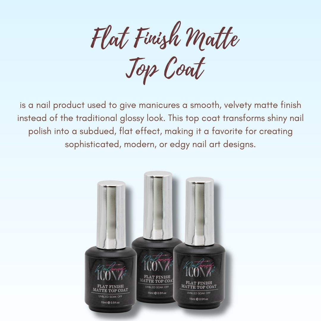 Flat Finish Matte Top Coat