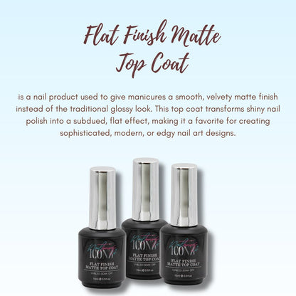 Flat Finish Matte Top Coat