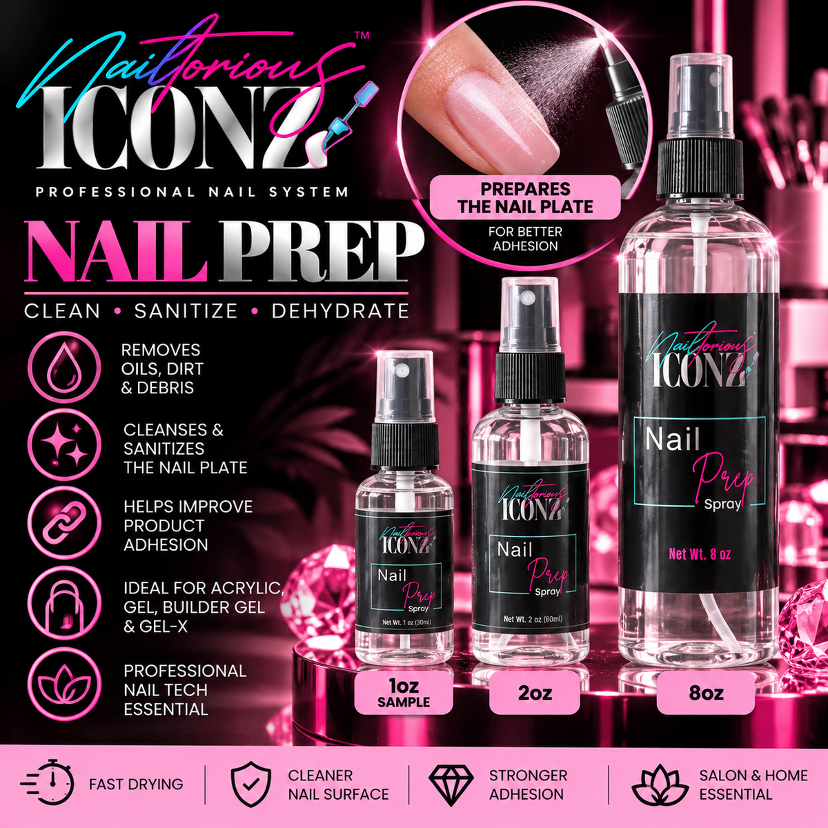 Nailtorious Iconz Nail Prep Spray