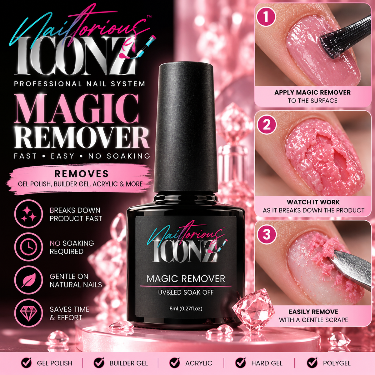 Nailtorious Iconz Magic Remover – 8ml