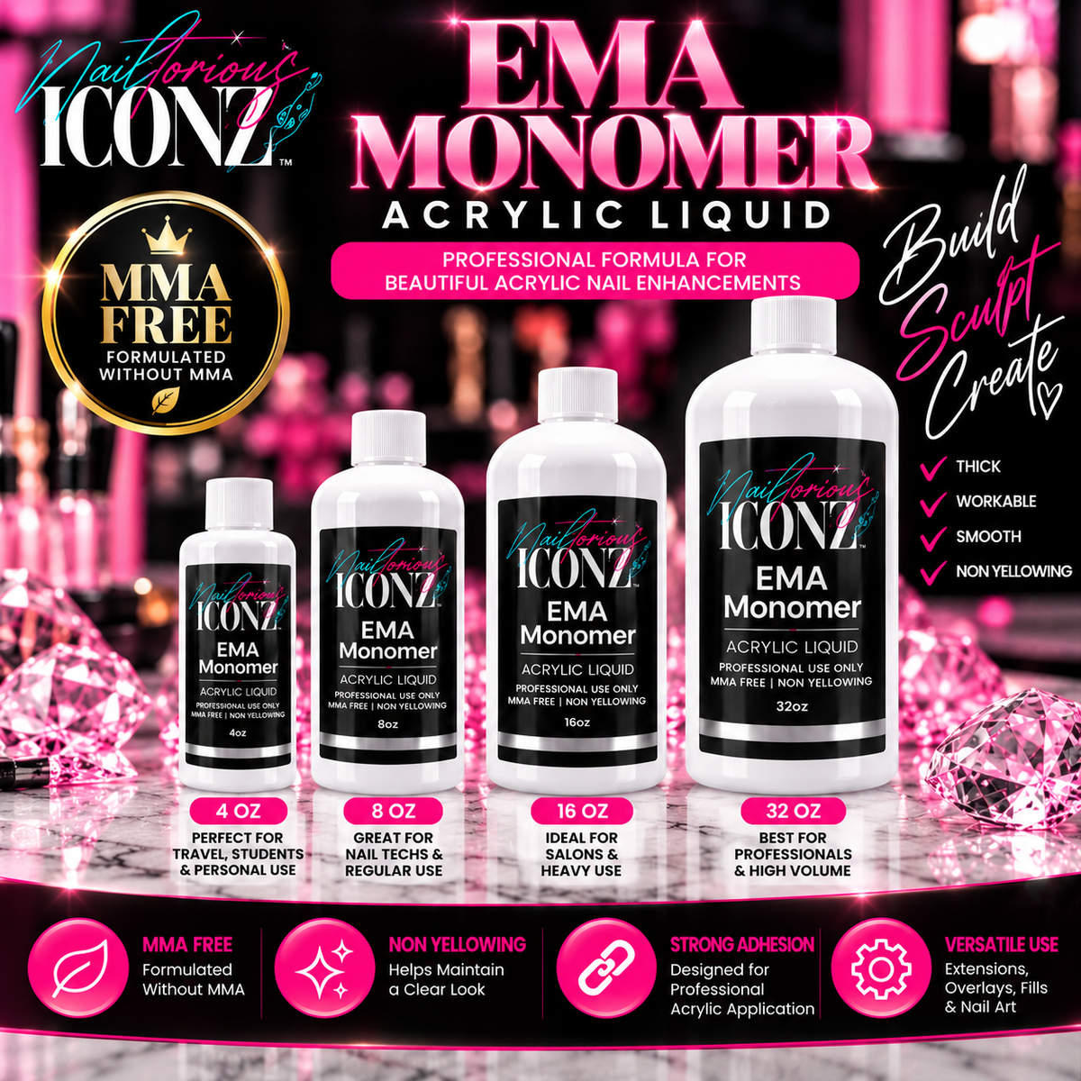 Nailtorious Iconz EMA monomer acrylic nail liquid available in 4 oz, 8 oz, 16 oz and 32 oz sizes