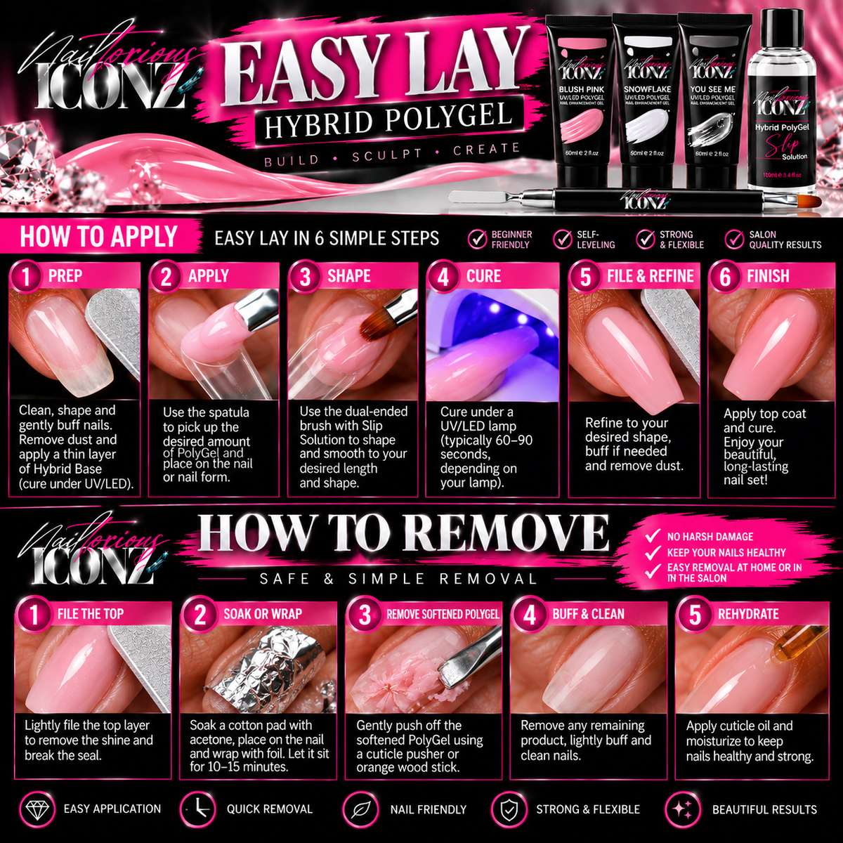 Nailtorious Iconz Hybrid PolyGel Nail Kit – Pink, White & Clear