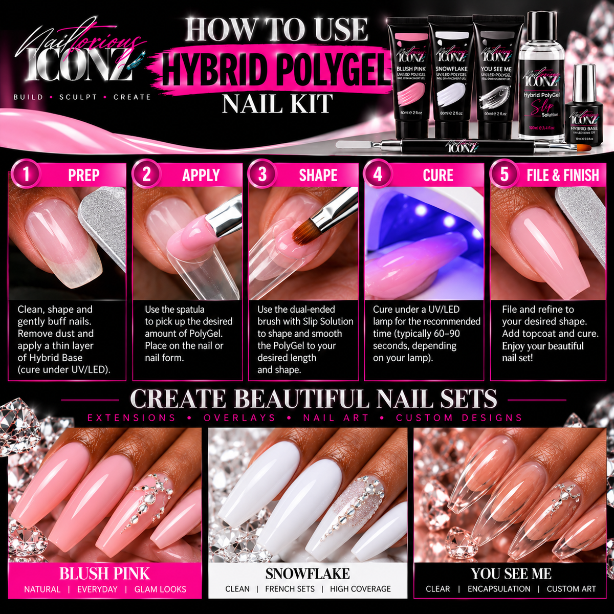 Nailtorious Iconz Hybrid PolyGel Nail Kit – Pink, White & Clear