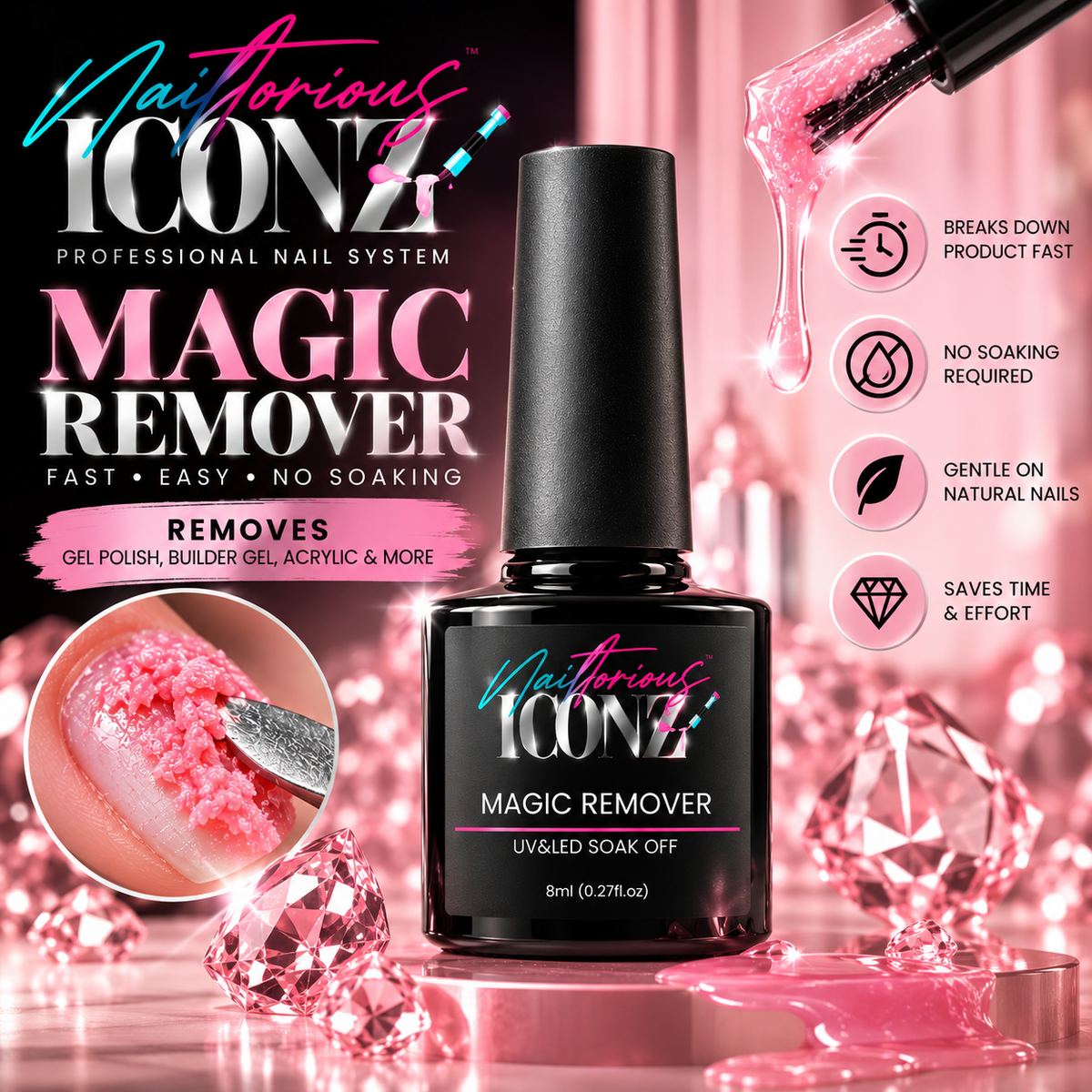 Nailtorious Iconz Magic Remover – 8ml