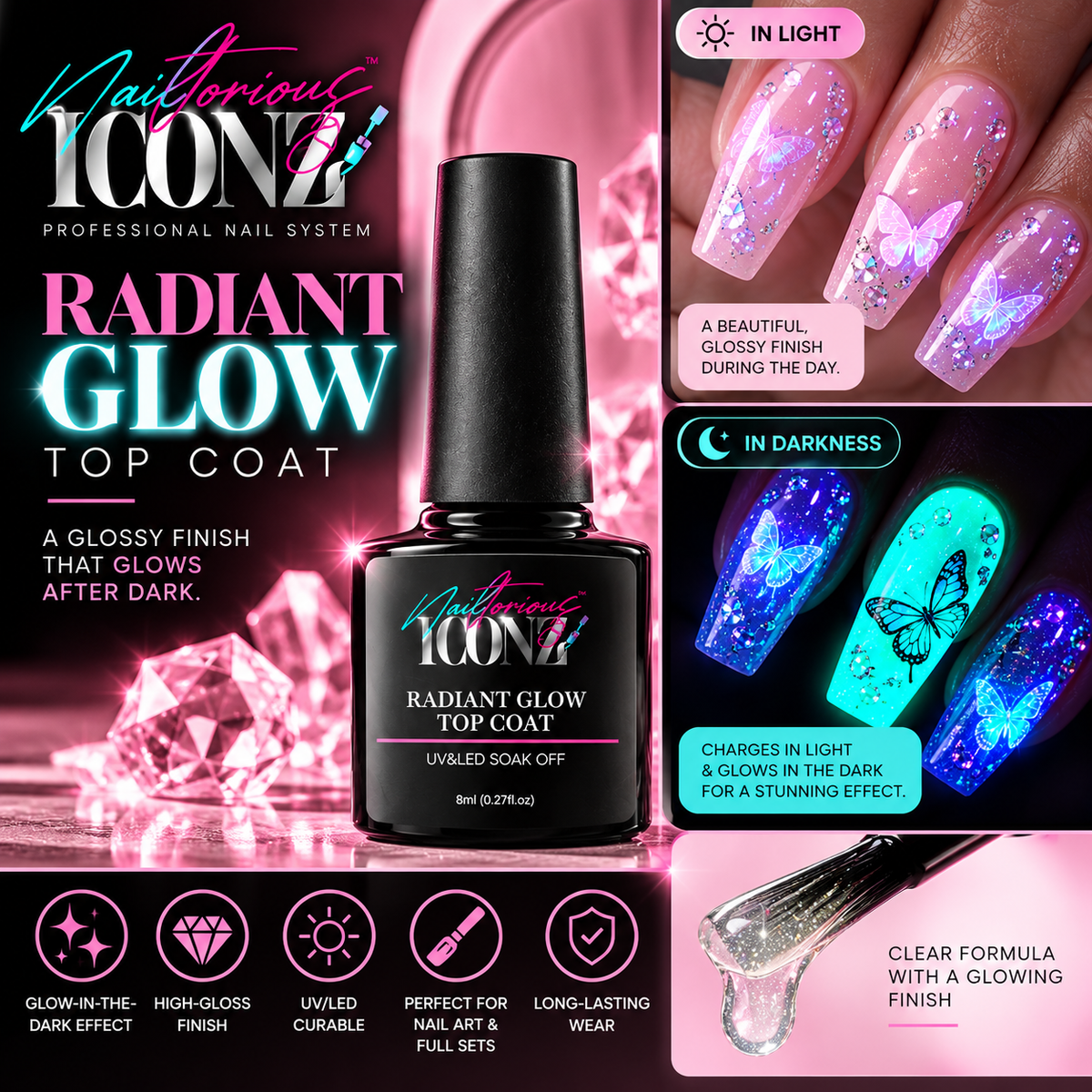 Nailtorious Iconz Radiant Glow-in-the-Dark Gel Top Coat – 8ml.
