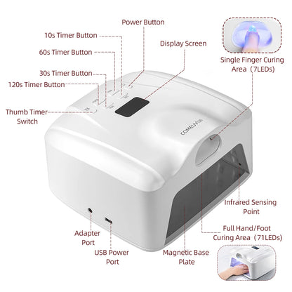 Dual-Mode Professional Nail Curing Lamp