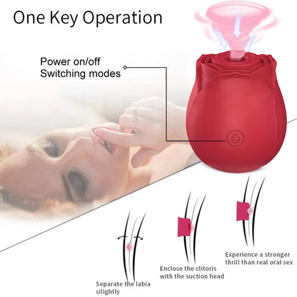 Rose Vibrator Nipple Sucker