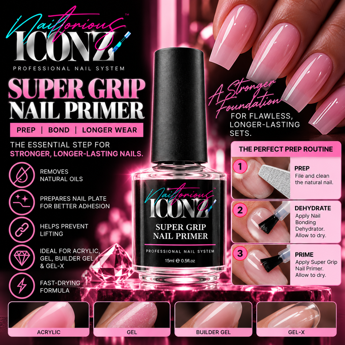 Nailtorious Iconz Super Grip Nail Primer – 15ml